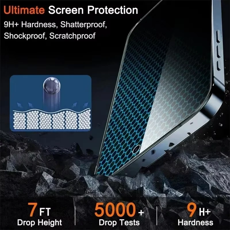 Защитная пленка для экрана для - Фотография_6