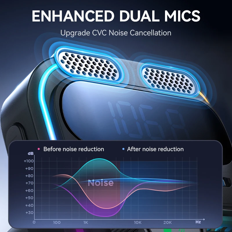Bluetooth 5,3 автомобильный fm-передатчик двойные микрофоны pd & qc 3 - Фотография_3
