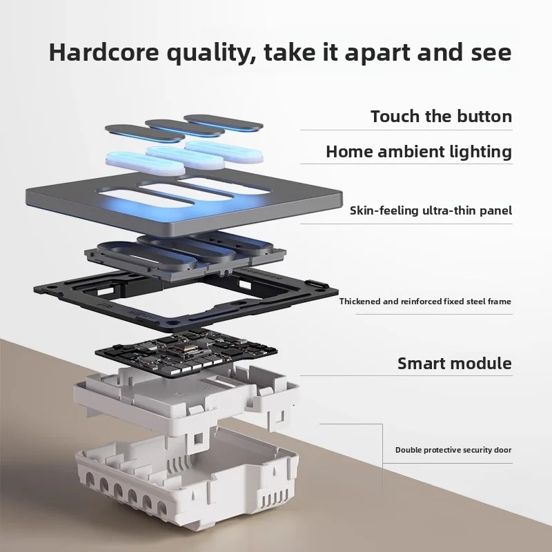 Интеллектуальный кнопочный переключатель tuya zigbee с двойным управлением - Фотография_5