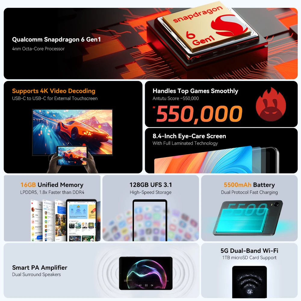 Alldocube iplay60 mini turbo 8 - Фотография_2