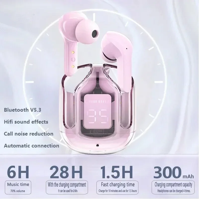 Tws беспроводные bluetooth-наушники - Фотография_3