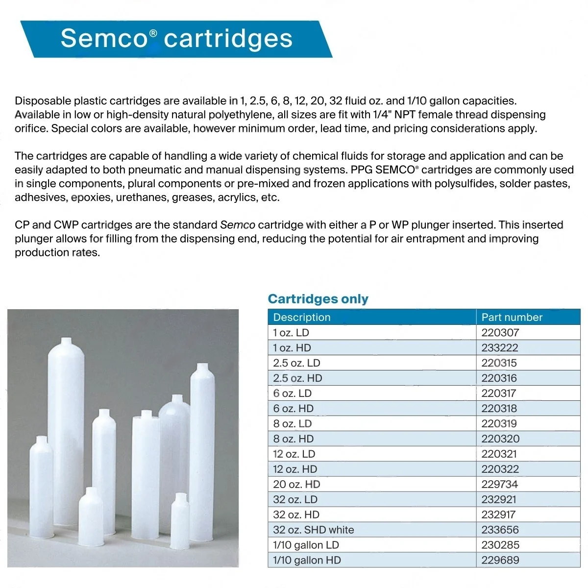 Картриджи ppg semco 2 - Фотография_6