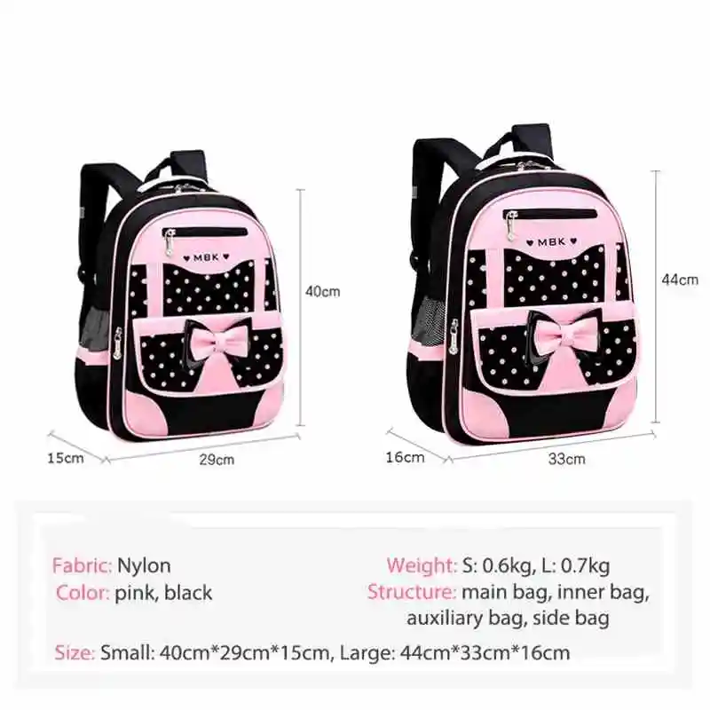 Рюкзак для девочек в корейском стиле - Фотография_4