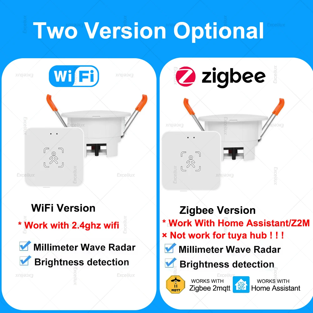 Wi-fi zigbee датчик присутствия - Фотография_2
