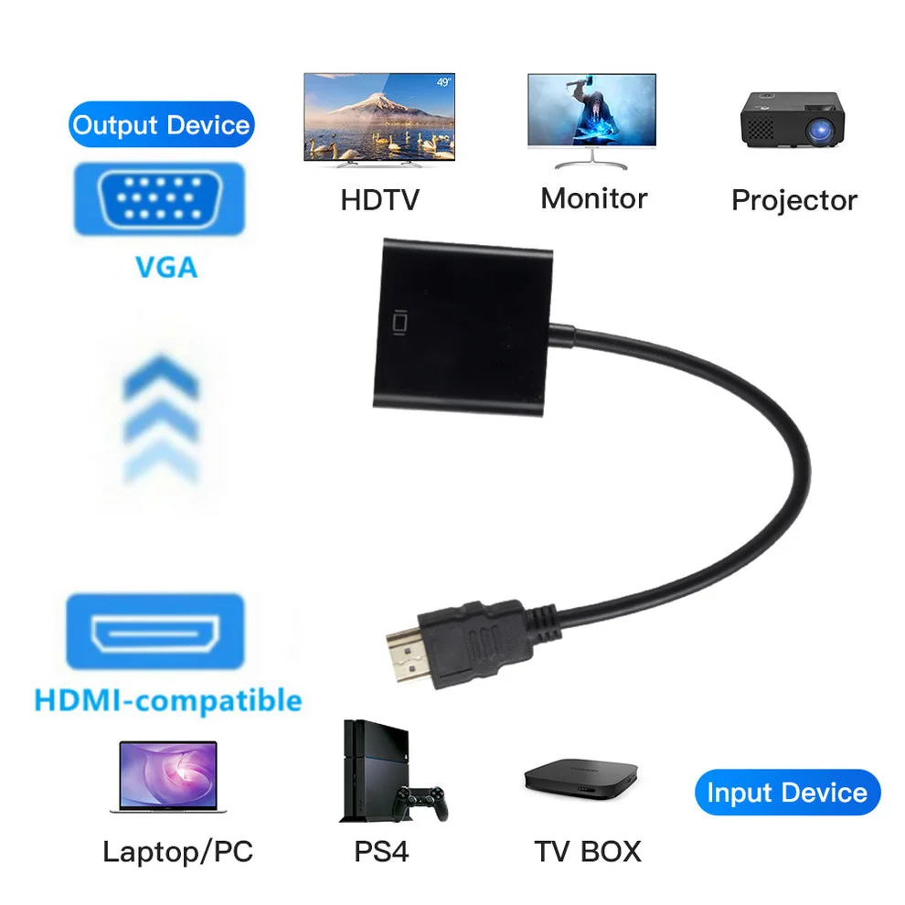 Адаптер hdmi-совместимый с vga - Фотография_2