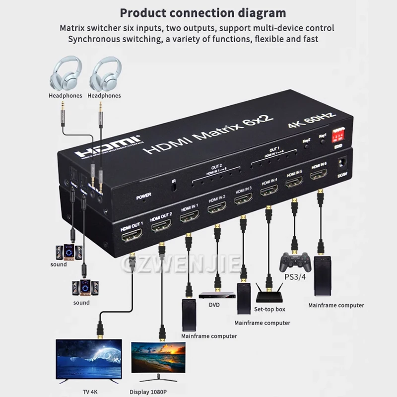 Разветвитель матричного коммутатора hdmi 2 - Фотография_5