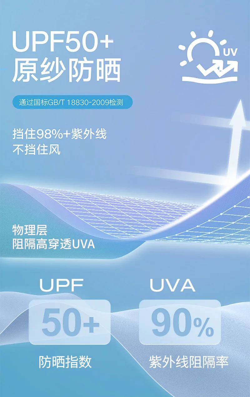 Полнолицевая солнцезащитная маска - Фотография_3