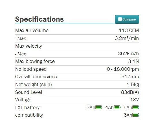 Makita dub185z lxt аккумуляторная - Фотография_5