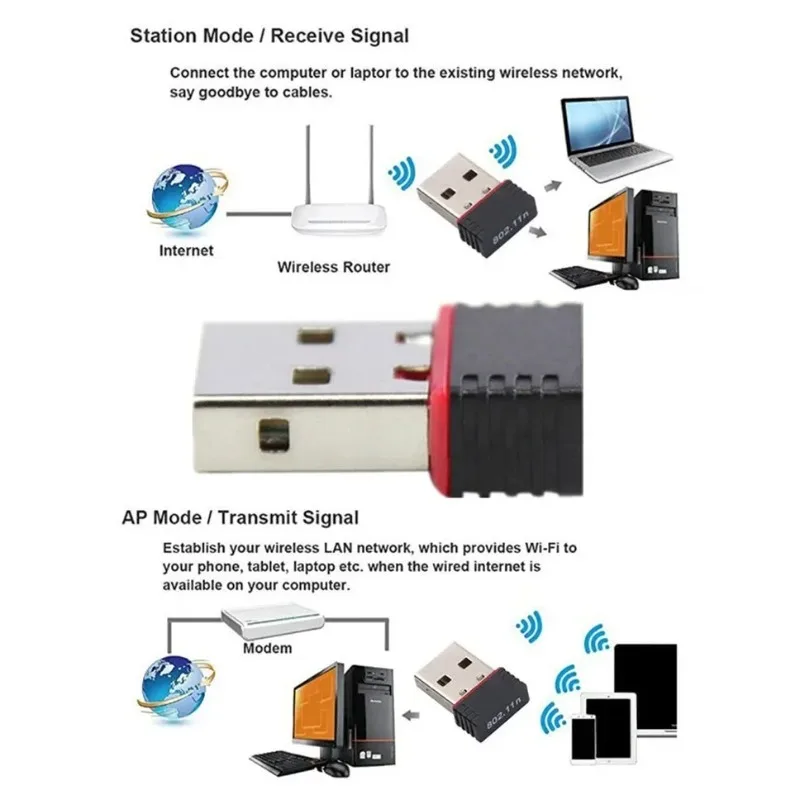 Мини-usb-адаптер wi-fi 150 мбит/с — беспроводной ключ 802.11n для пк - Фотография_2