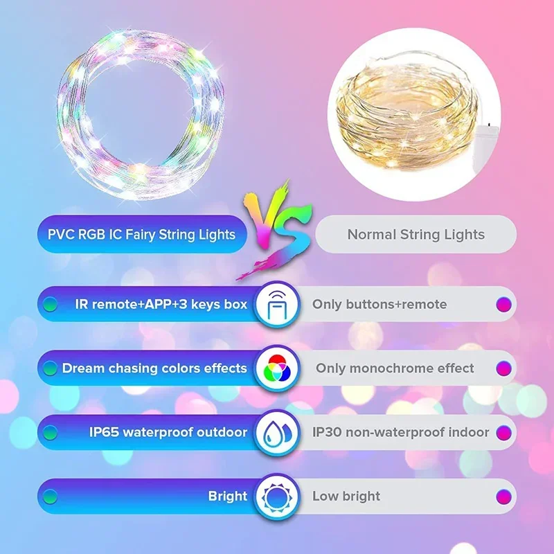Dreamcolor rgb светодиодная лента - Фотография_6