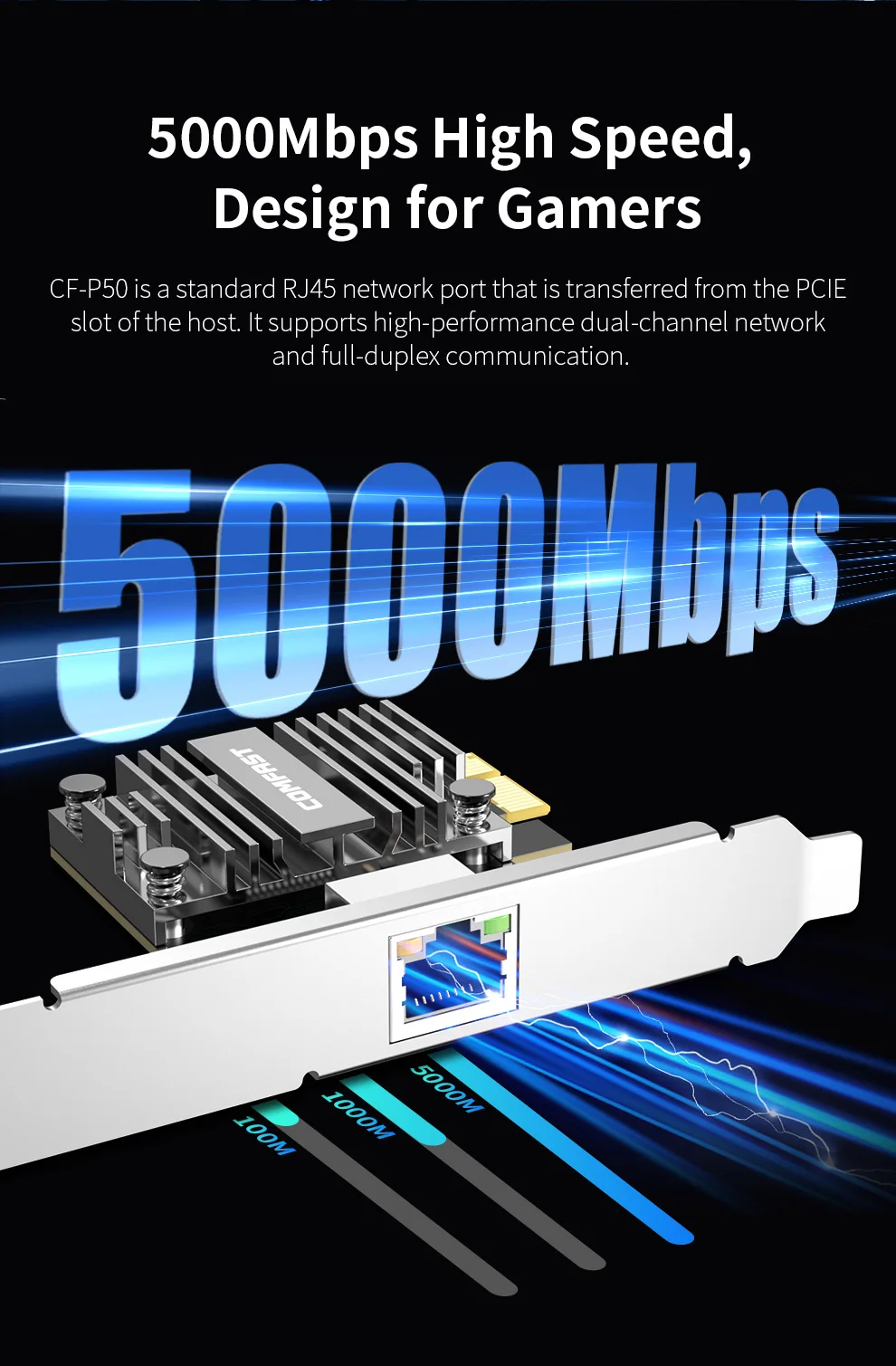 Карта сетевого контроллера comfast pci-e ethernet pci-e - Фотография_4