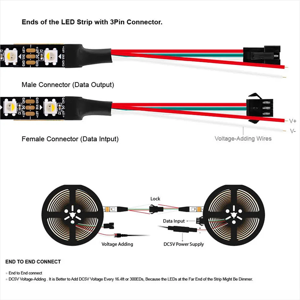 Sk6812 dc 12 в rgbw rgbww 5050smd - Фотография_6