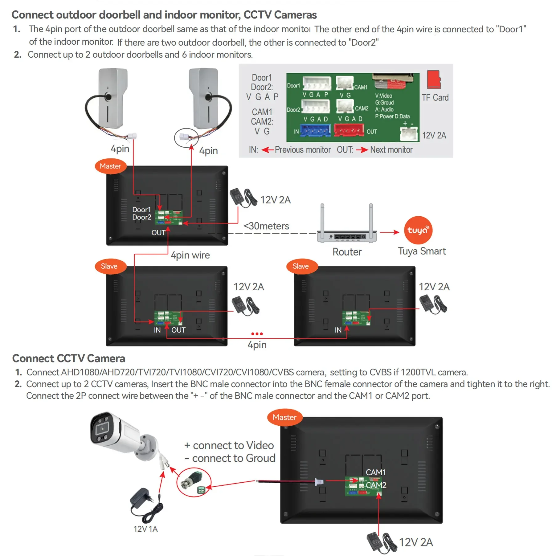 Сенсорный монитор 1080p - Фотография_6