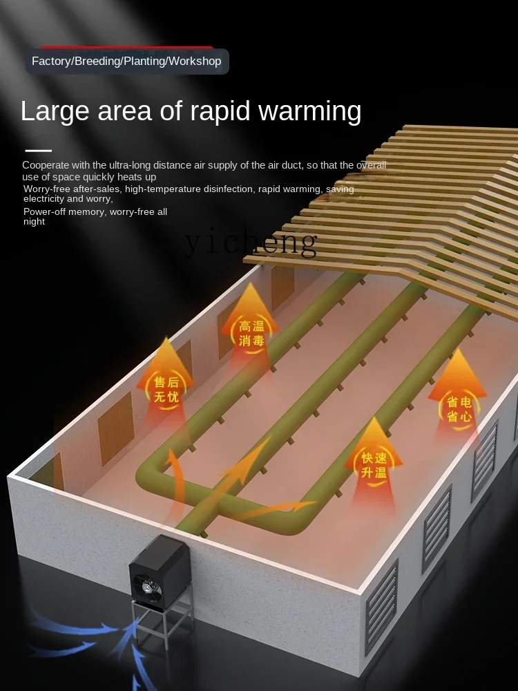 Промышленный электрический обогреватель ab - Фотография_3