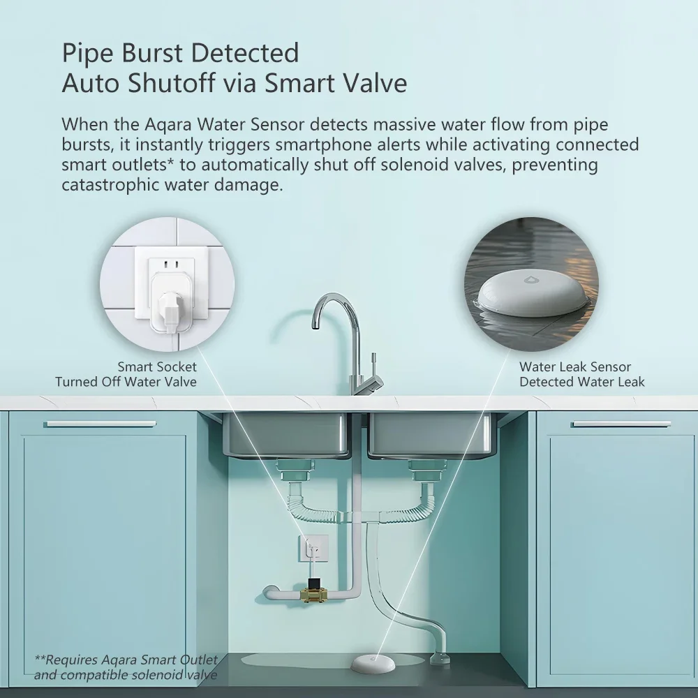 Датчик утечки воды aqara zigbee - Фотография_4