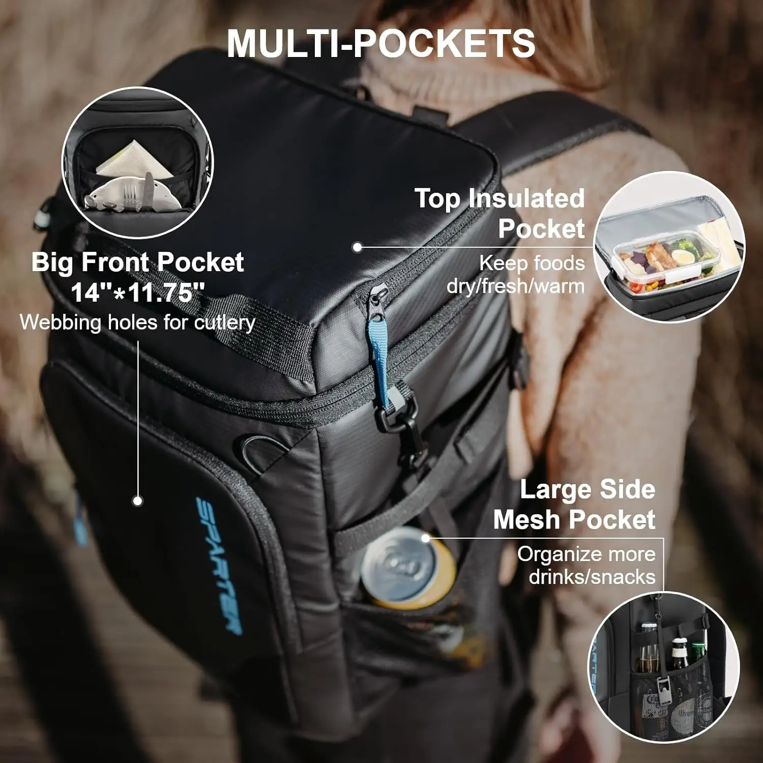 Рюкзак-холодильник sparter - Фотография_4