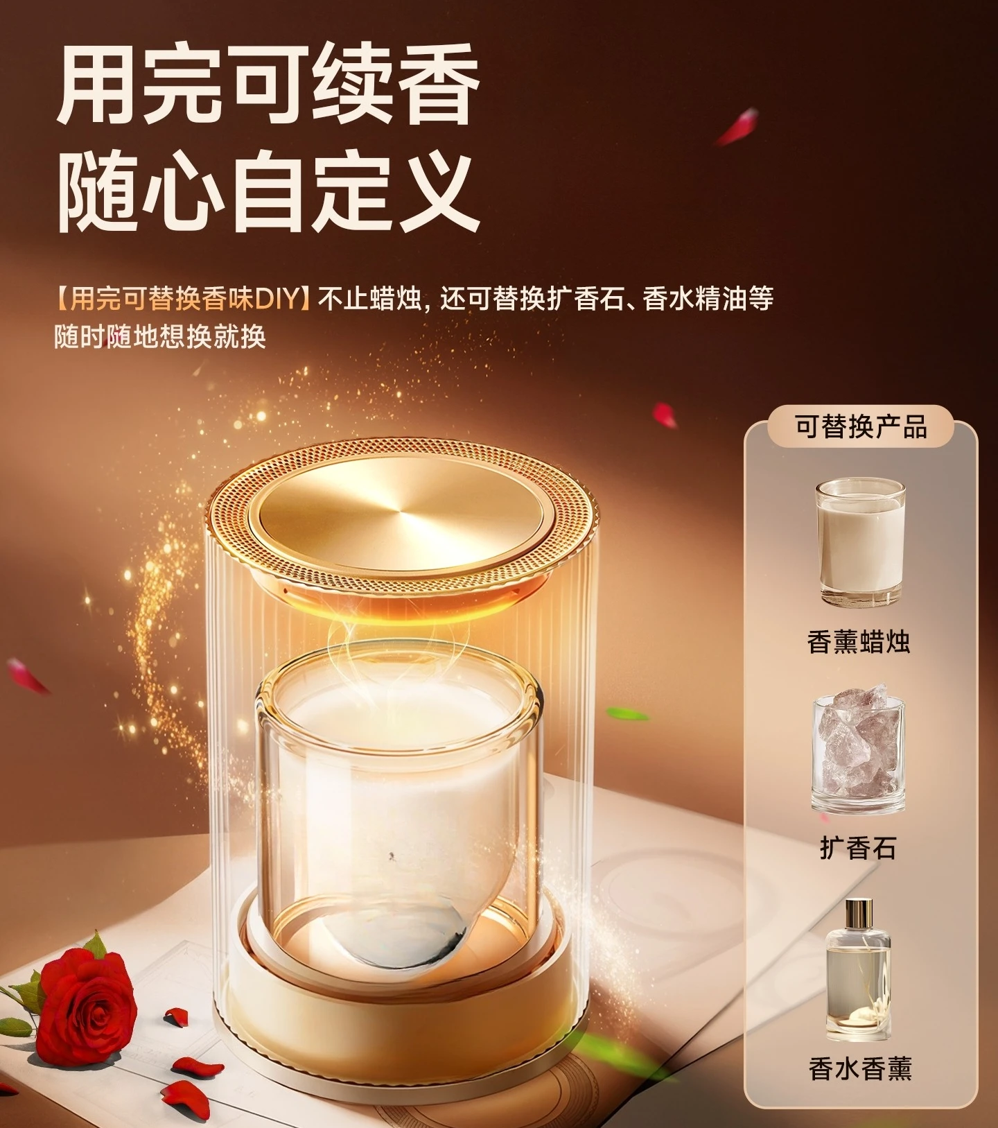 Ароматические свечи - Фотография_4