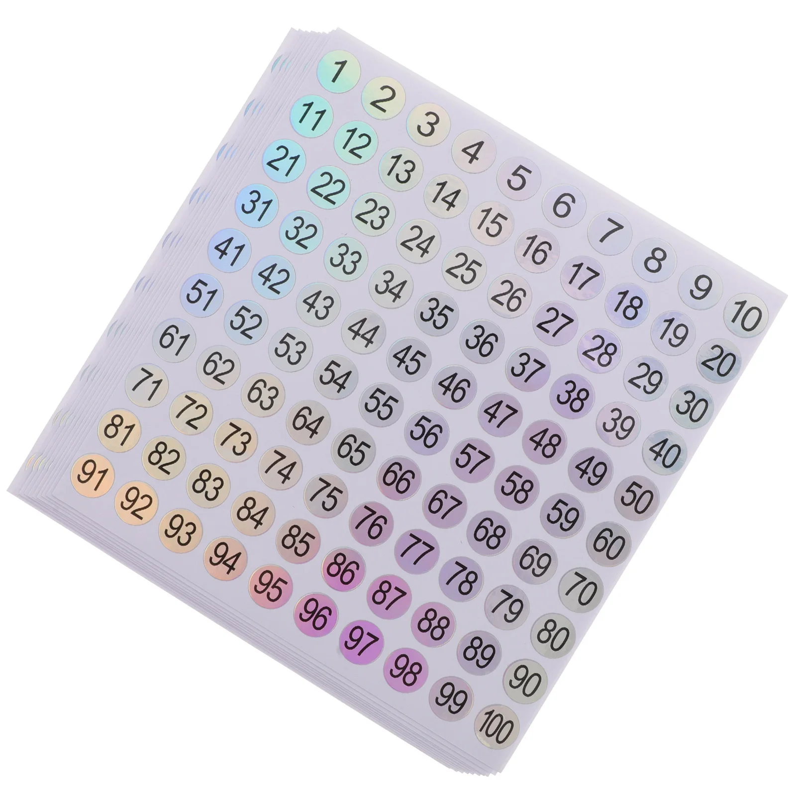 Круглые цифровые наклейки - Фотография_4