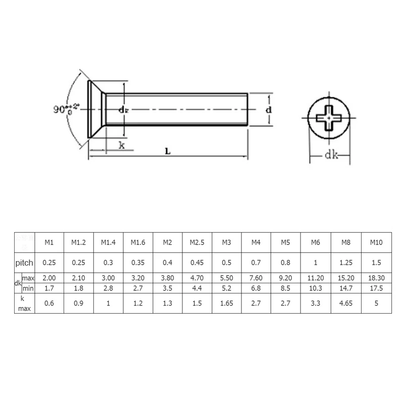 M1.2 m1.6 m1.7 m2 m2 - Фотография_6