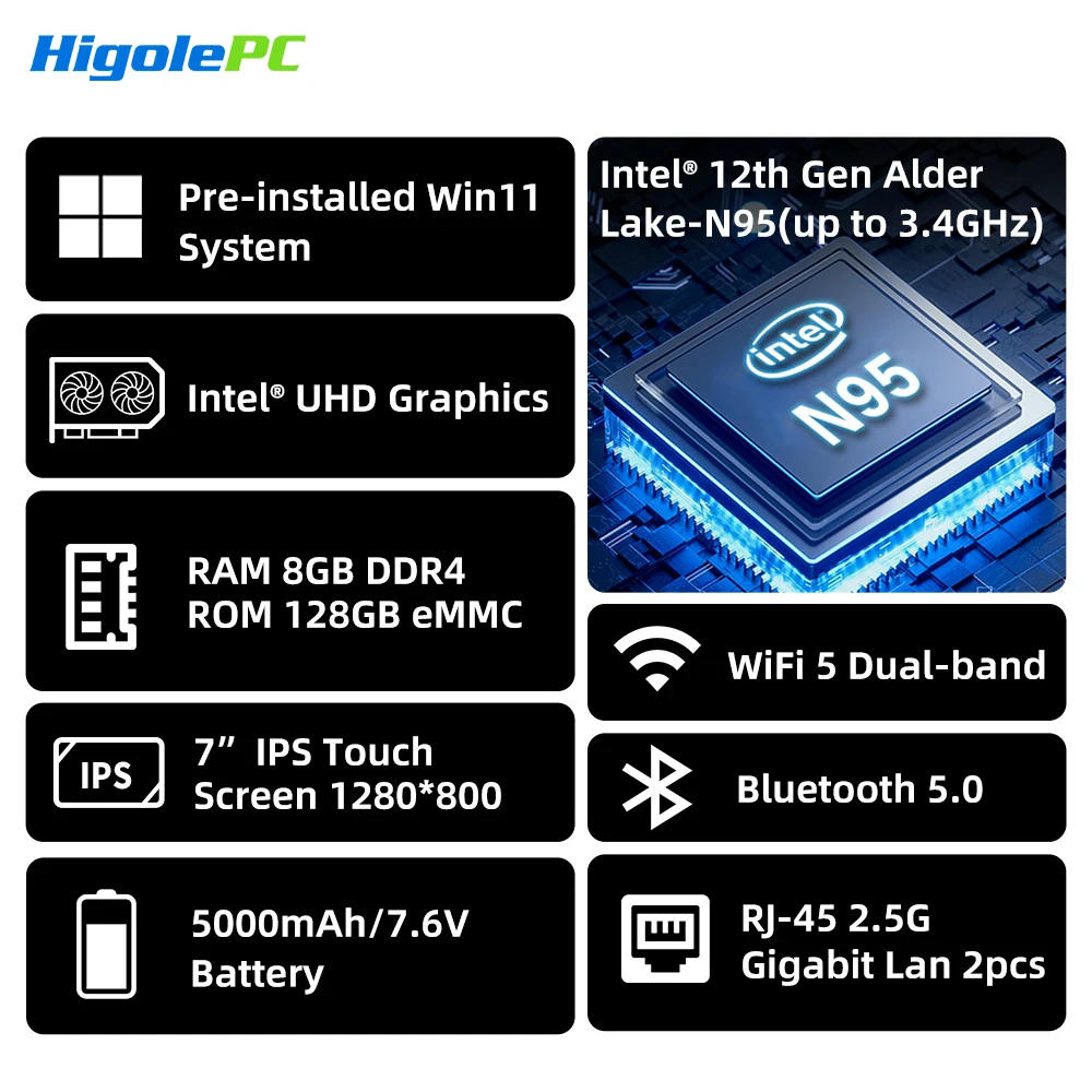 Мини-пк higole f9b pro - Фотография_2
