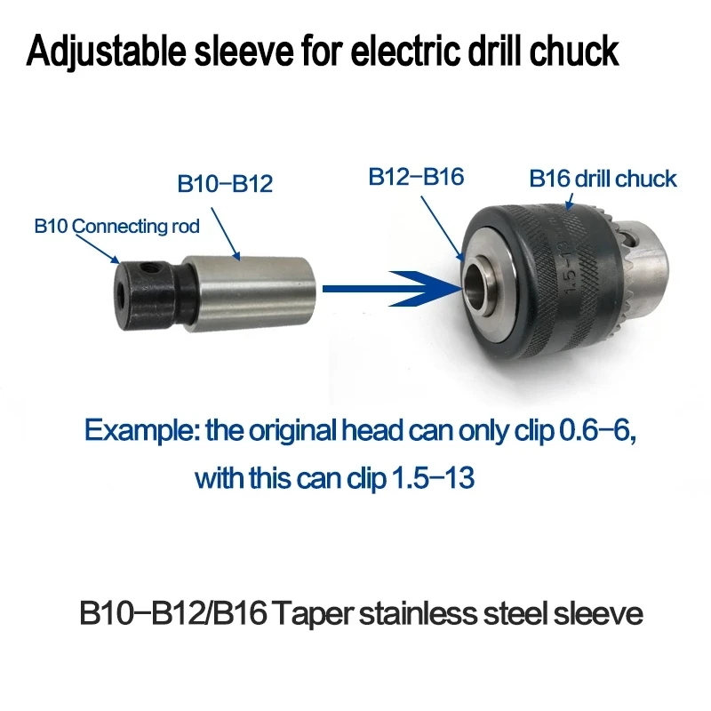 B10-b12 b12-b16 b10-b16 конверсионная