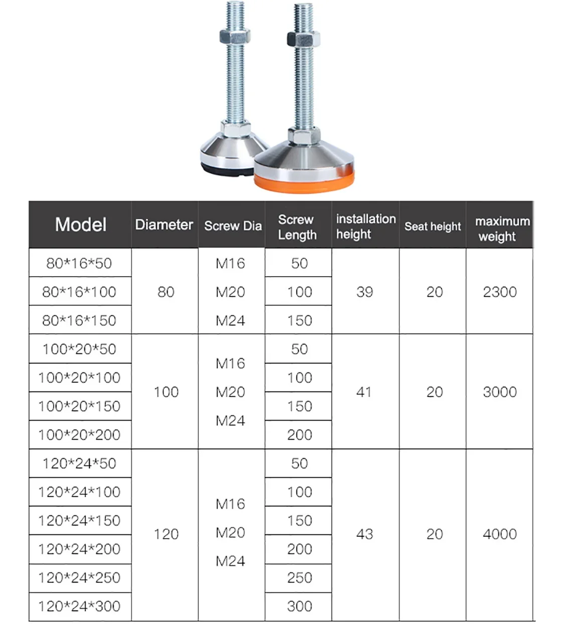 Сверхмощные оцинкованные фиксированные - Фотография_4