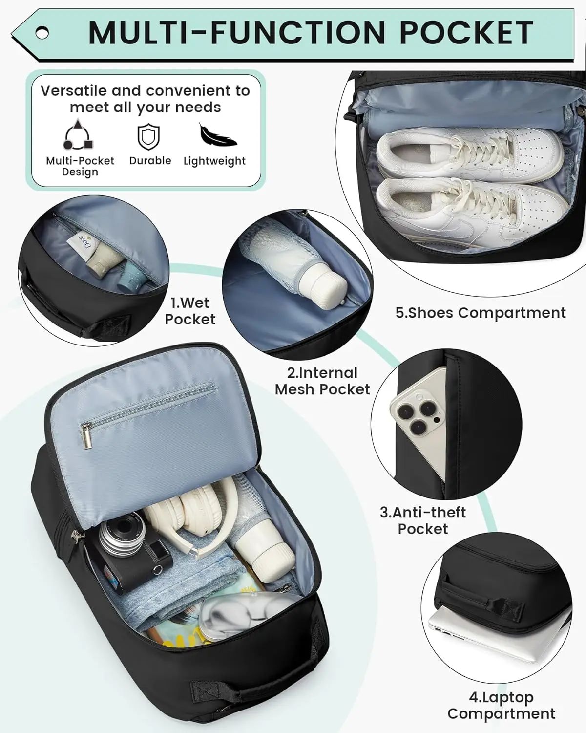 Спортивный рюкзак для женщин - Фотография_4