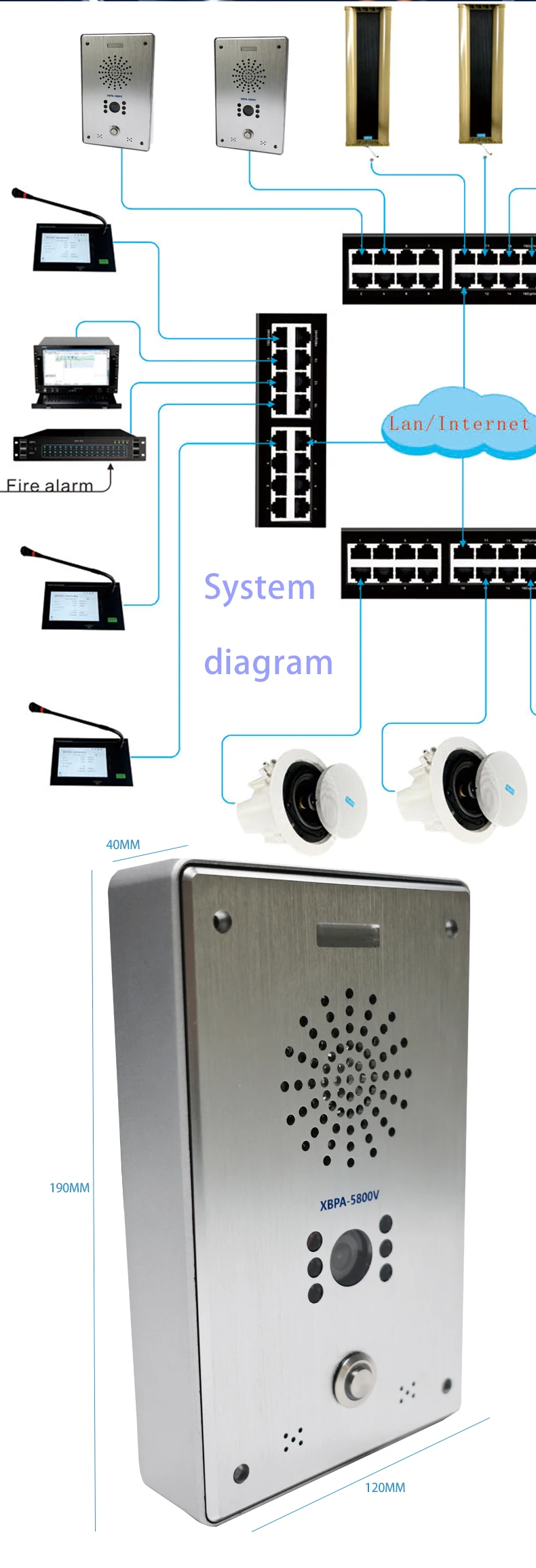 Tlf lan + интернет 4g wifi poe - Фотография_5
