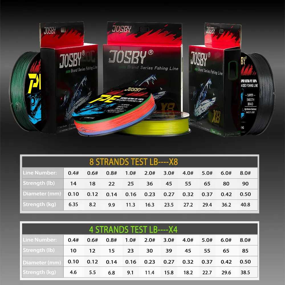 Josby япония 4x 4 нити плетеная - Фотография_5