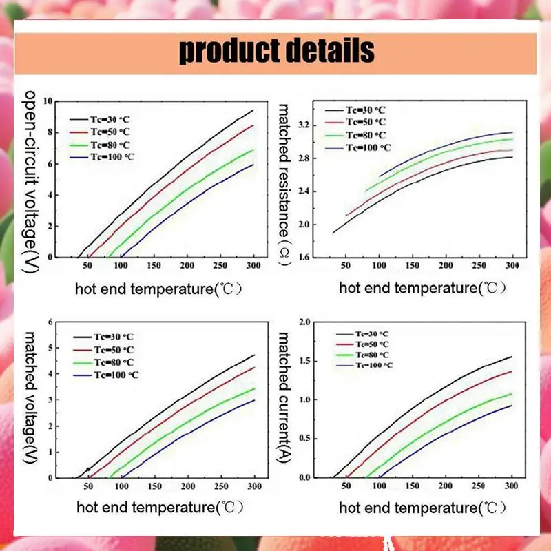 40x40 мм термоэлектрический генератор