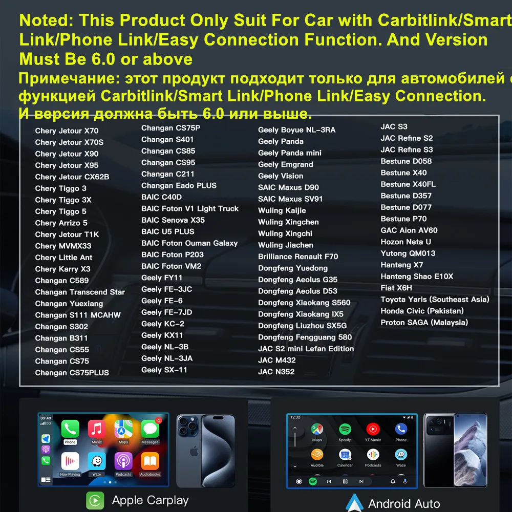 Carabc carbitlink к беспроводной - Фотография_2