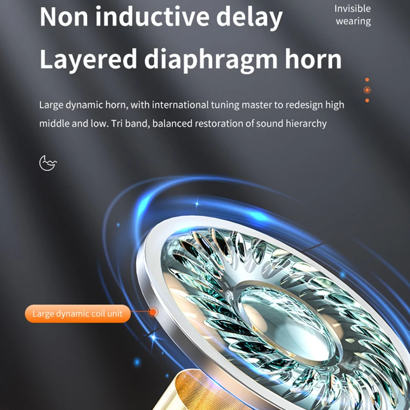 Оригинальные беспроводные наушники sony x55 - Фотография_2