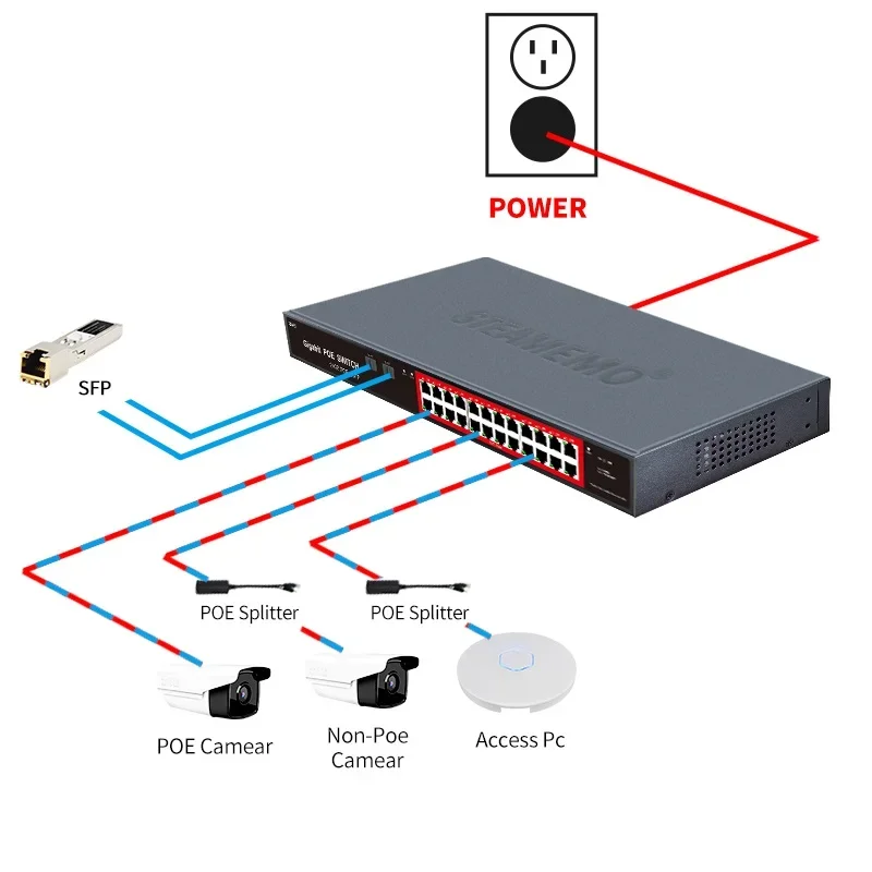 В наличии система видеонаблюдения - Фотография_4