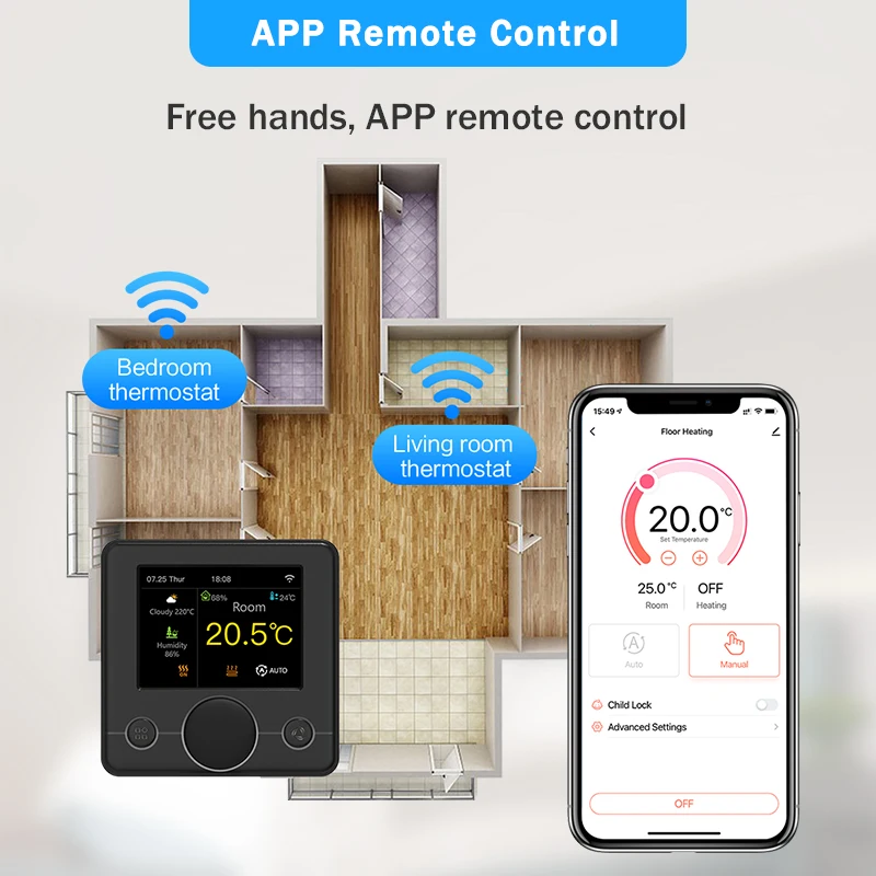 Tuya smart wi-fi термостат smart - Фотография_2