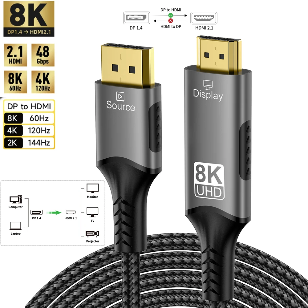 Кабель 8k displayport-hdmi