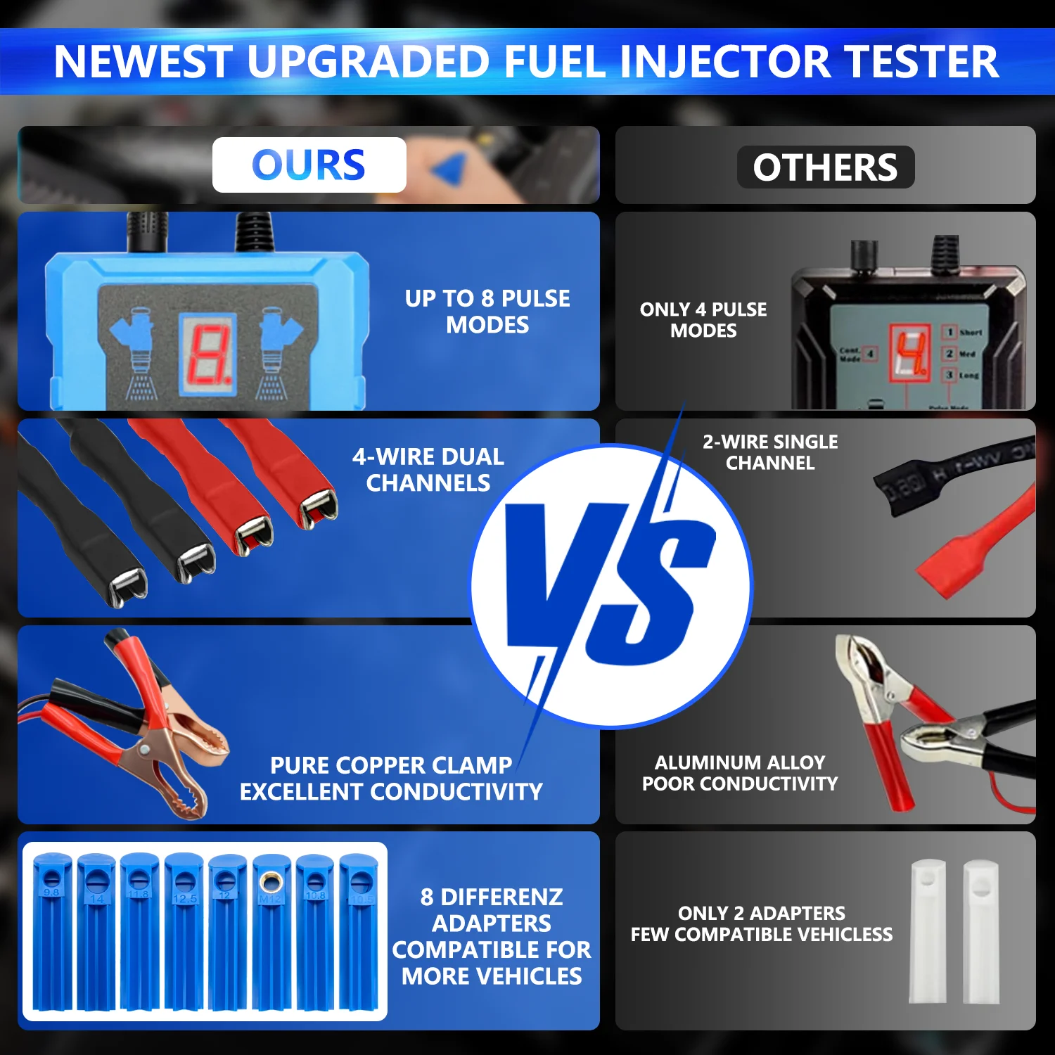 Универсальный набор инструментов - Фотография_3