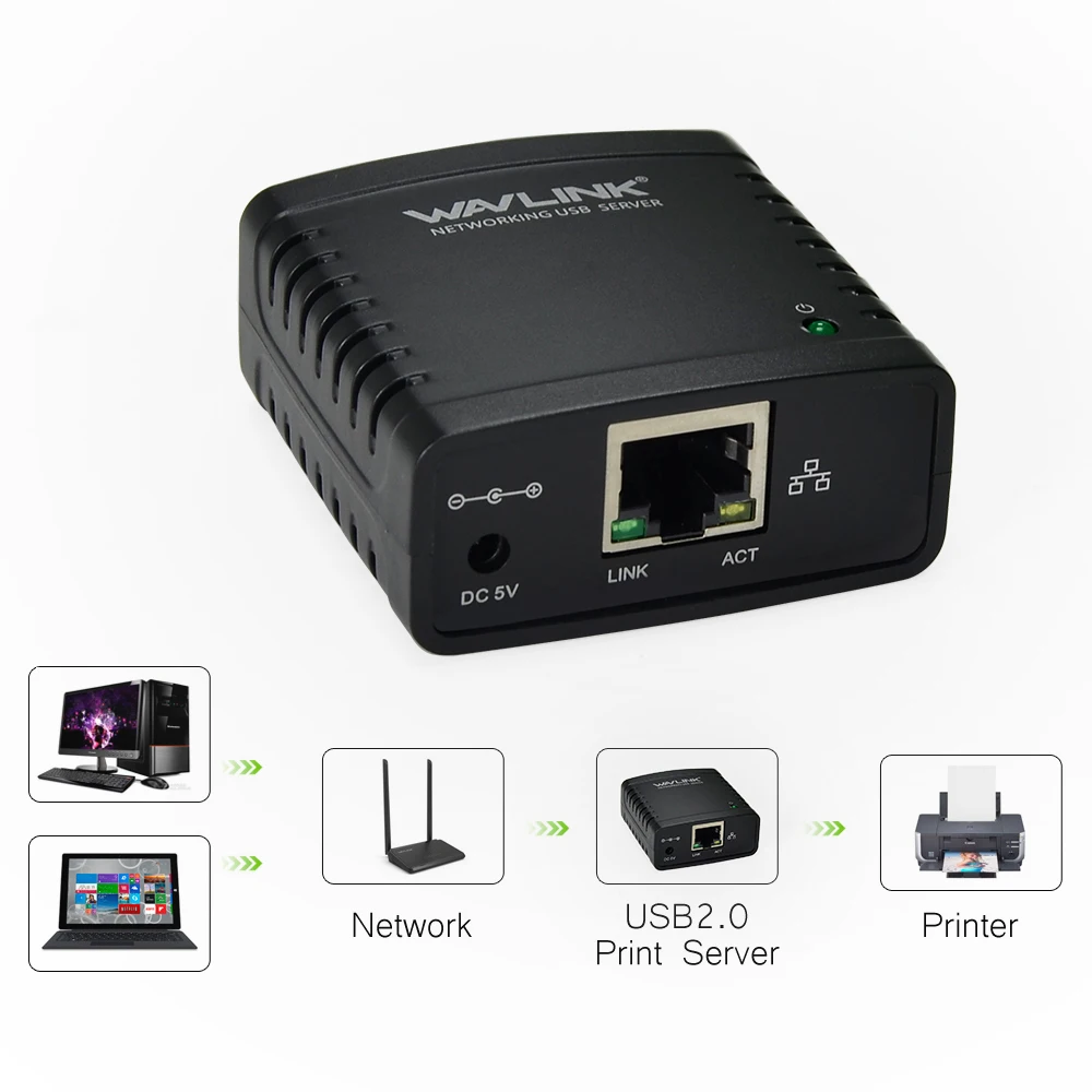 Сервер печати wavlink usb 2