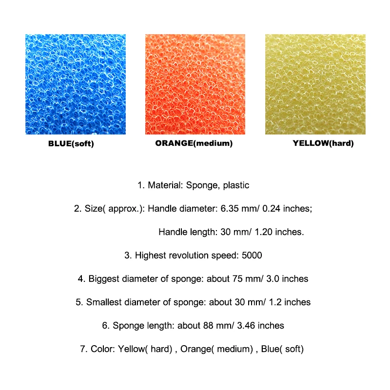 Коническая губка для полировки - Фотография_2