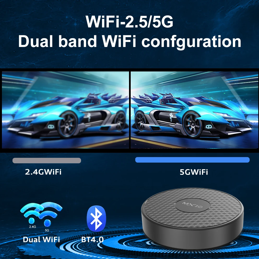 Android smart tv box android 13 - Фотография_3