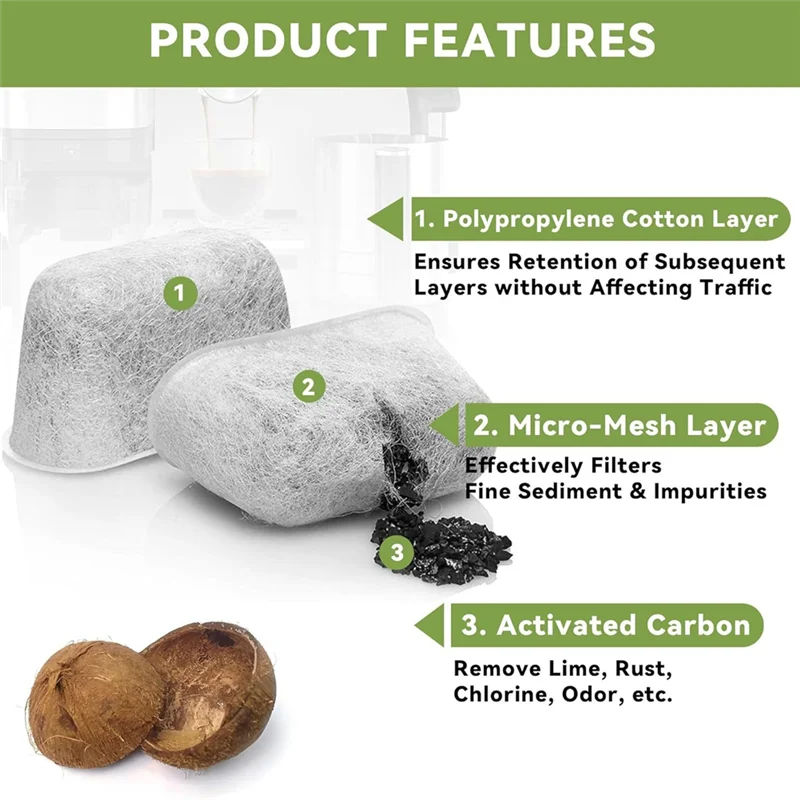 Donq-сменные угольные фильтры для воды - Фотография_2