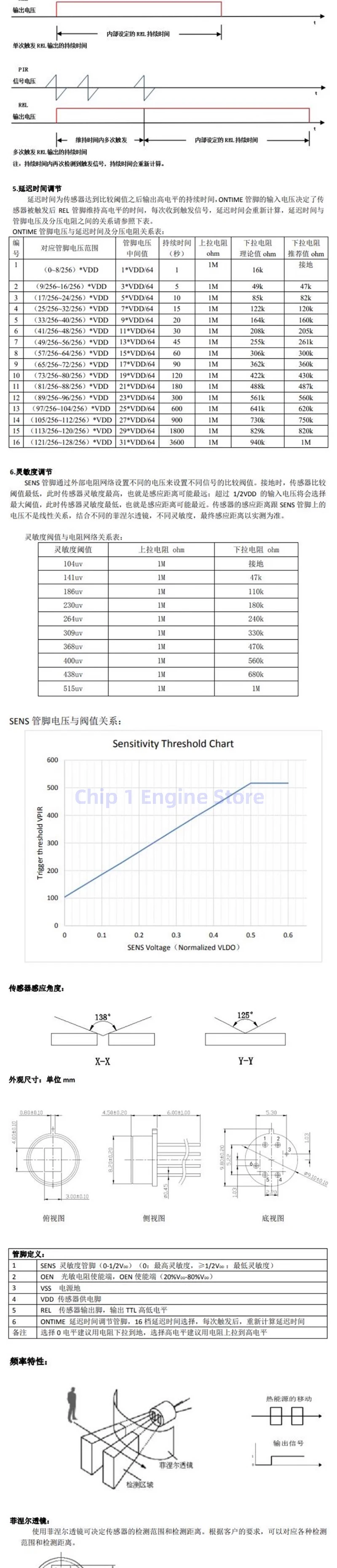 Rdb226 rdb226-s dip инфракрасный индуктивный переключатель человека - Фотография_5