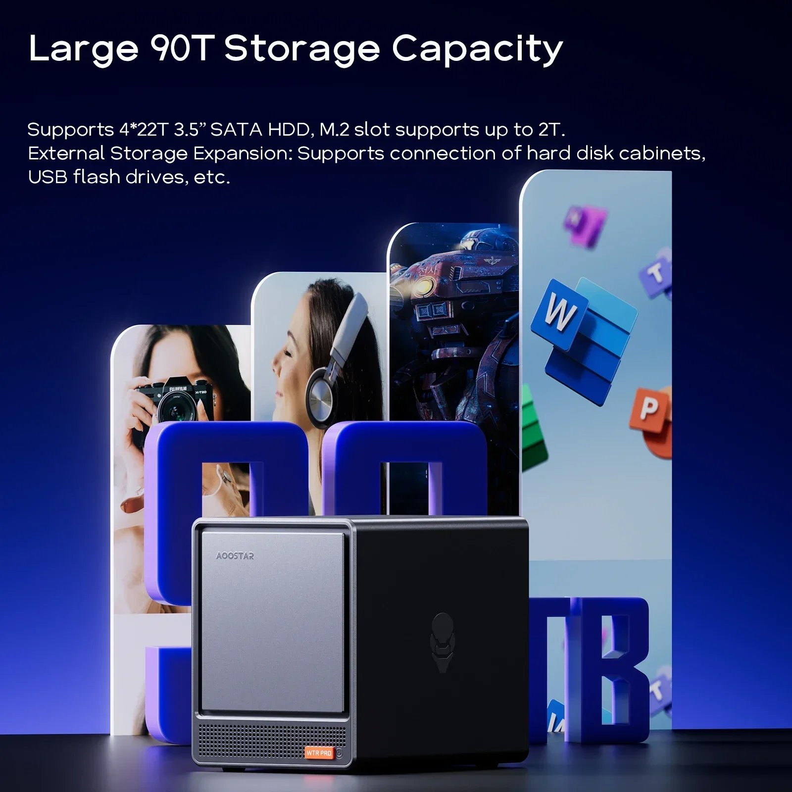 Мини-пк aoostar nas wtr pro r7 - Фотография_5