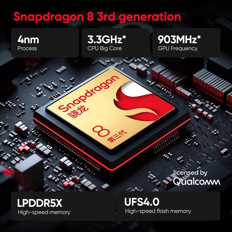 Новый nubia pad pro wifi планшеты android 2025 snapdragon 8 gen3 2 - Фотография_2