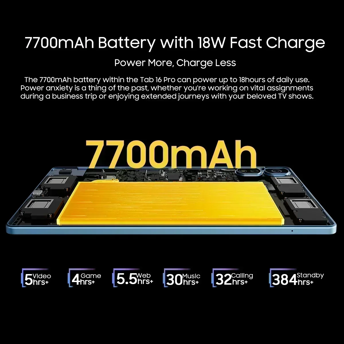 Планшет blackview tab 16 pro года выпуска - Фотография_3