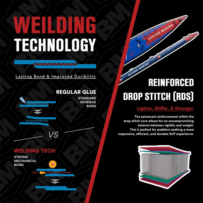 Китайский поставщик - Фотография_3