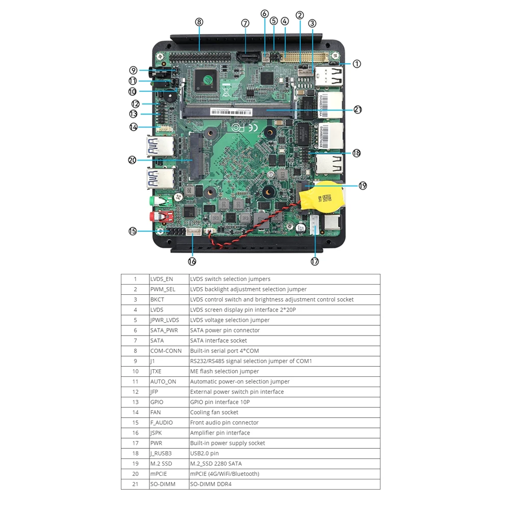 Промышленный мини-пк intel pentium - Фотография_6