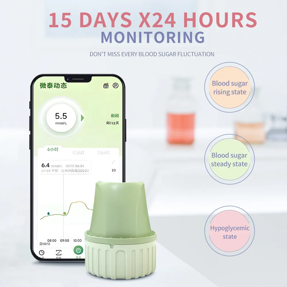 Aidex 2 динамический мониторинг - Фотография_2