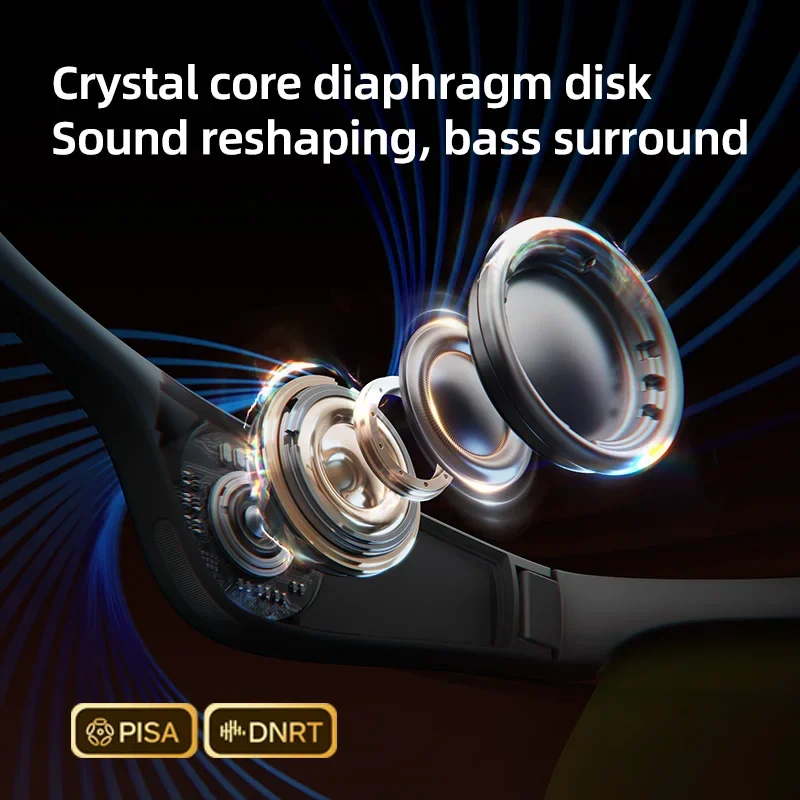 Polvcdg bluetooth-очки с костной проводимостью - Фотография_4