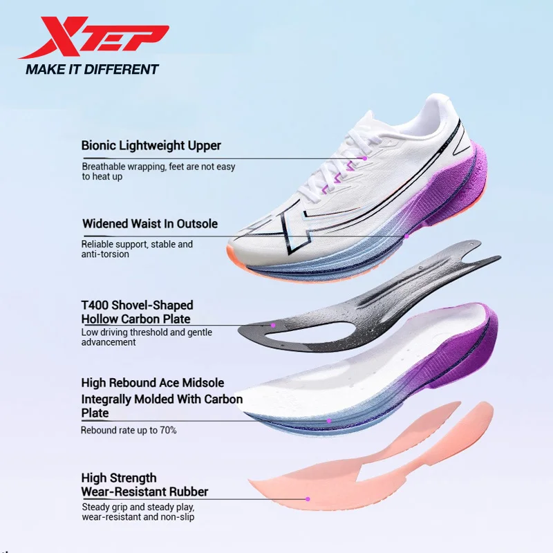 Xtep shyft 1,0 профессиональные кроссовки для мужчин - Фотография_2