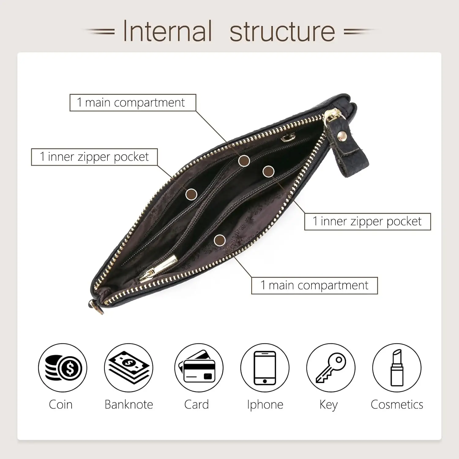 Imeetu женский браслет-клатч кожаный - Фотография_3